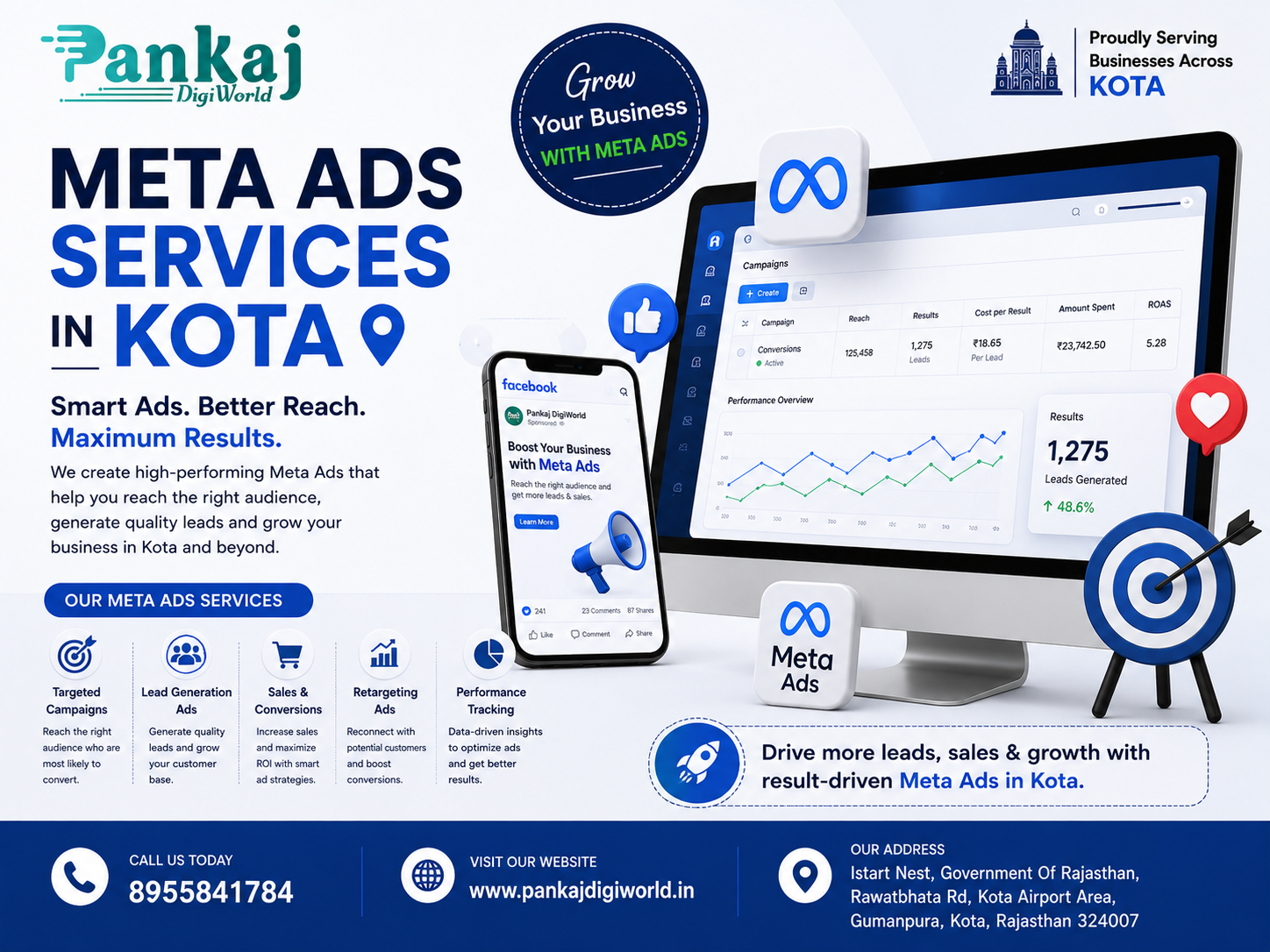 Meta Ads Services in Kota